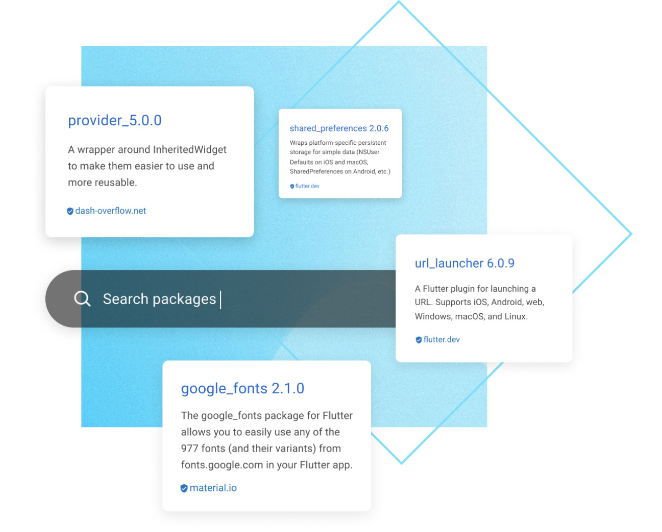 Open source ecosystem